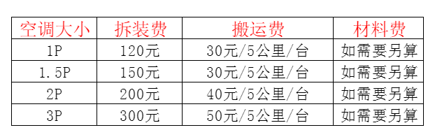 景泰空调移机及费用电话在哪里找